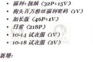 狗头萝莉coser视频合集192部2.5G真的顶